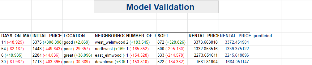 _images/validation-table2.png